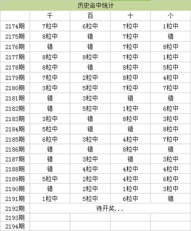 新澳门四肖期期准中特更新时间,数据资料解释定义_桌面款90.248