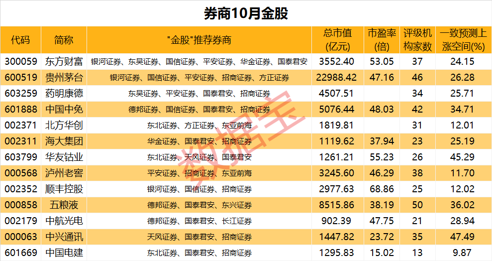 新澳门全年免费资料,科技成语分析定义_精英款14.920