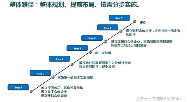 新澳门今晚开奖结果+开奖,整体规划执行讲解_AP12.789