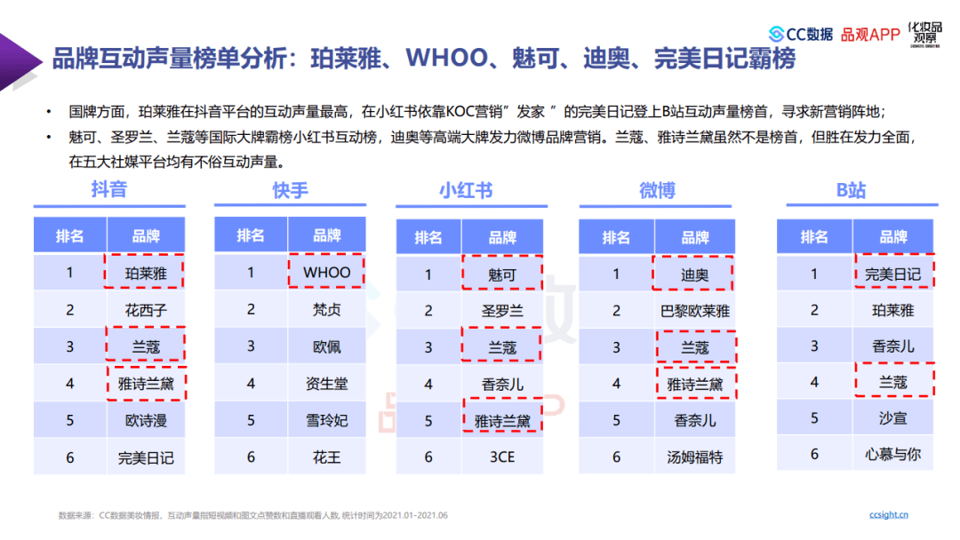 二四六天天好944cc彩资料全 免费一二四天彩,深度应用数据解析_LT58.889