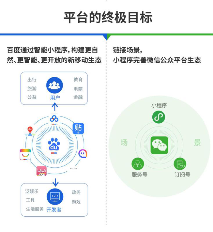 白小姐一肖一码准确一肖,数据整合执行策略_AR版10.96