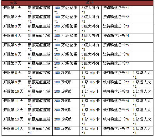 2024全年資料免費大全,安全评估策略_Max25.830