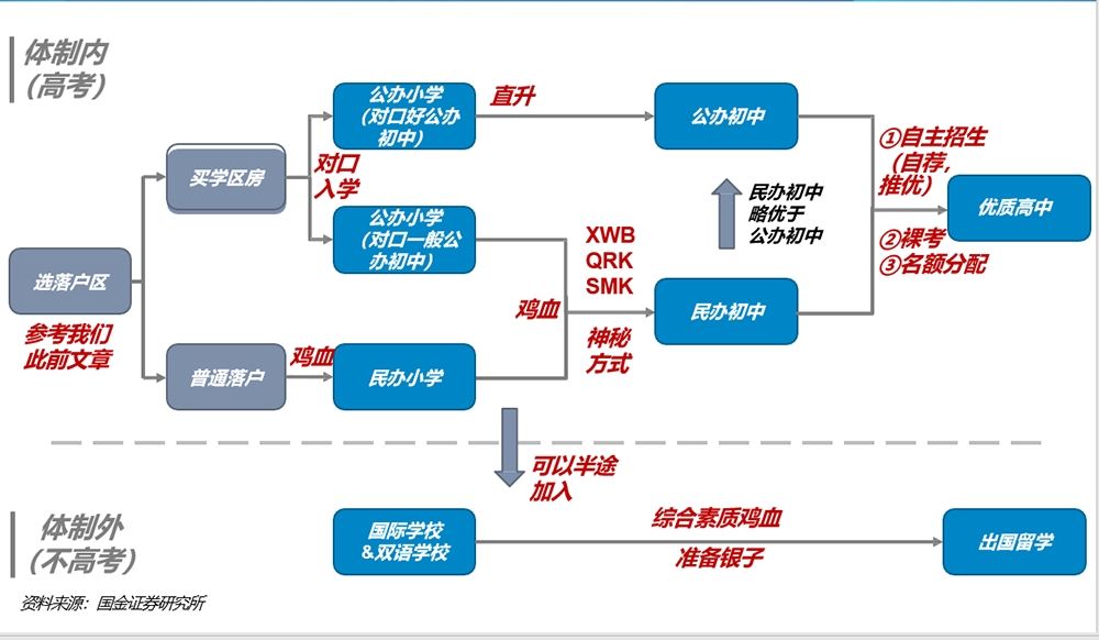 王中王100%免费资料大全,可靠性方案操作策略_Advanced91.782