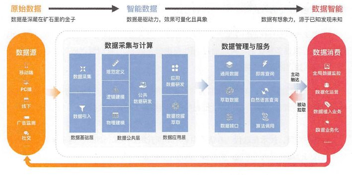 新澳最新最快资料新澳50期,实际解析数据_专家版18.257