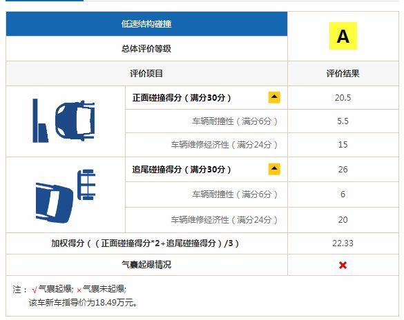 香港大众网免费资料查询,最新正品解答落实_限量版51.331