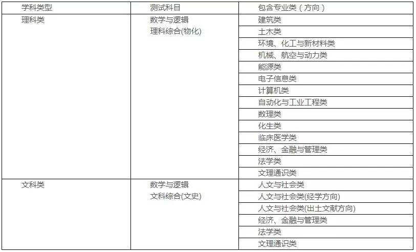 香港免费公开资料大全,完善系统评估_经典版14.482