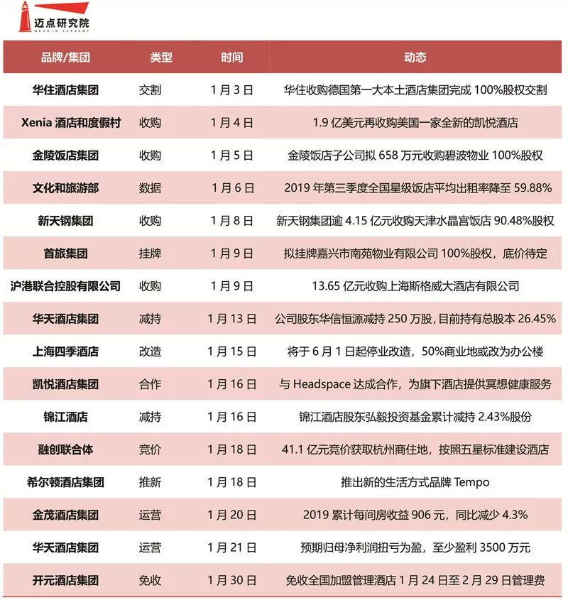 新澳六最准精彩资料,可持续发展执行探索_标准版12.782