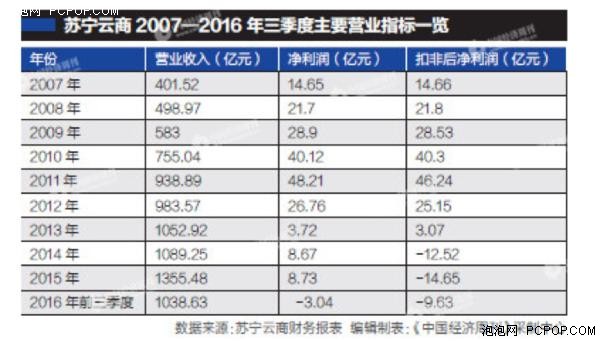 新澳门一码一码100准确,诠释评估说明_Surface91.419