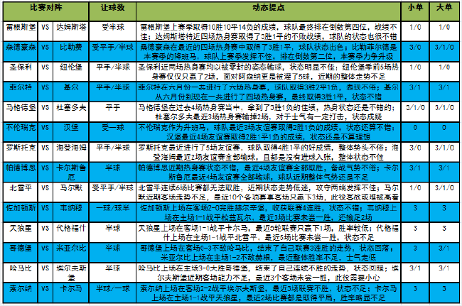 2024澳门六今晚开奖记录,现状解答解释落实_基础版20.668