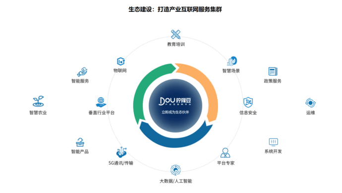 新澳门大众网官方网站,结构化推进评估_U44.268