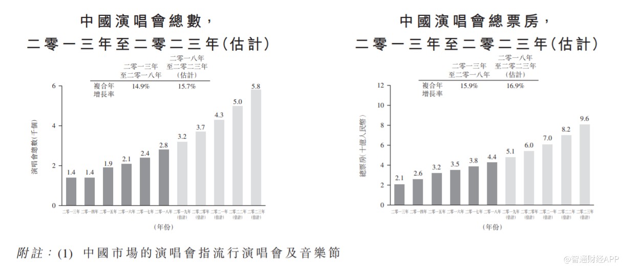 香港今晚开特马+开奖结果66期,长期性计划定义分析_ChromeOS28.53