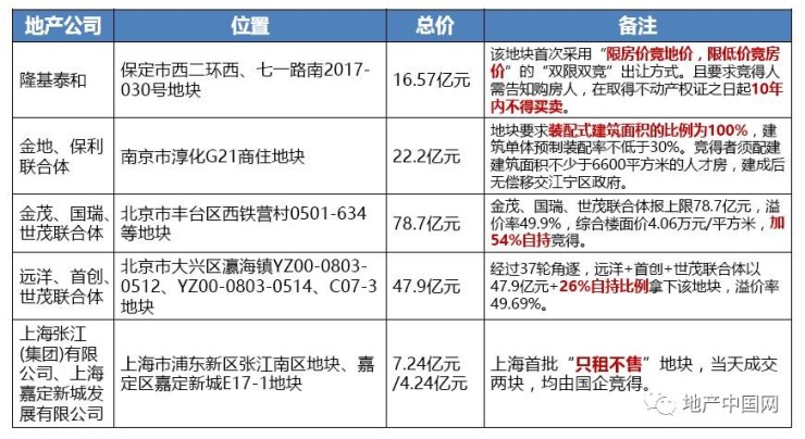 2024新澳天天开奖记录,精细化方案实施_云端版84.60