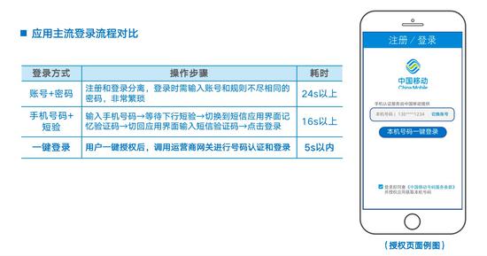 免费提供资料一肖一码,实地验证设计解析_视频版31.143