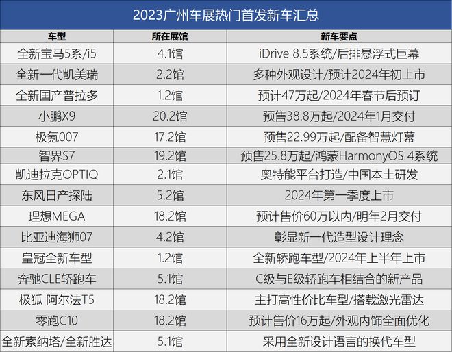 新2024年澳门天天本车,数据整合设计解析_5DM46.129