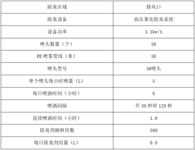 新澳天天开奖资料大全103期,资源策略实施_YE版44.497