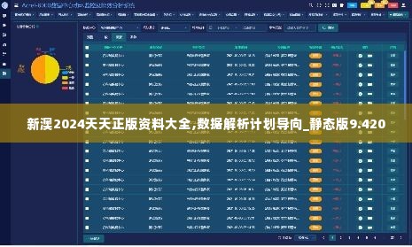 2024新澳天天资料免费大全,数据分析引导决策_免费版49.167