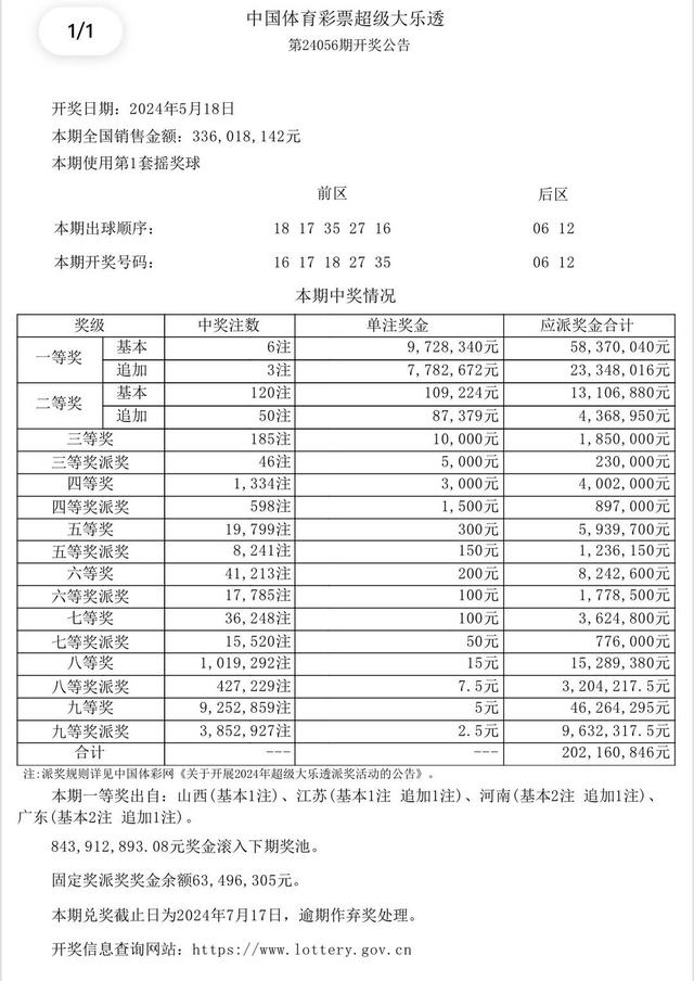 澳门六开奖结果今天开奖记录查询,数据执行驱动决策_HD48.104