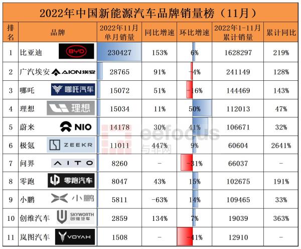 品牌衣排名揭晓，时尚潮流领先者榜单