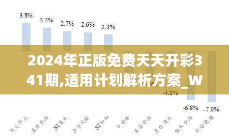 2024年天天彩免费资料,全面分析数据执行_XT24.960