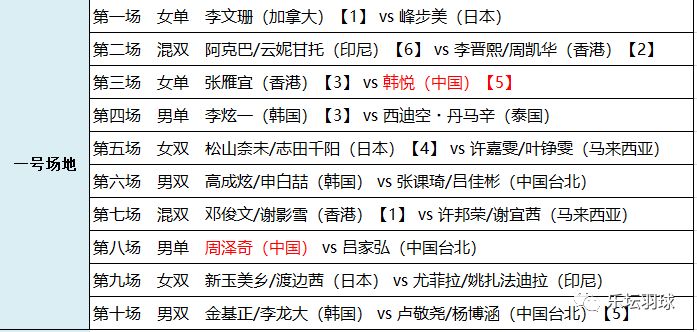 2024年12月20日 第80页