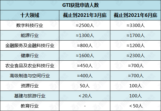 新澳2024年免资料费,实地分析数据计划_Essential54.503