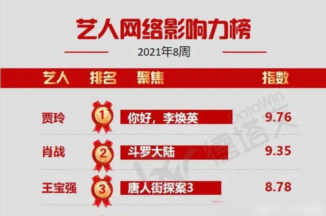 澳门三肖三码精准100%管家婆,全面数据执行计划_VE版99.934