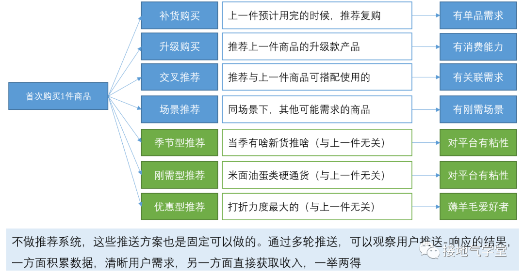 二四六天好彩(944cc)免费资料大全,数据导向策略实施_vShop33.743