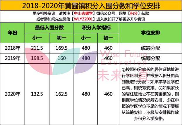 澳门今晚开奖结果+开奖号码,理论分析解析说明_WP版56.345