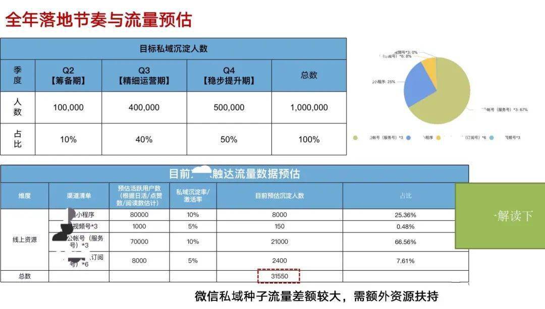 新澳门一码一码100准确,调整计划执行细节_安卓款56.530