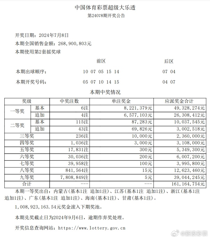 澳门100%最准一肖,快速问题设计方案_WP97.567