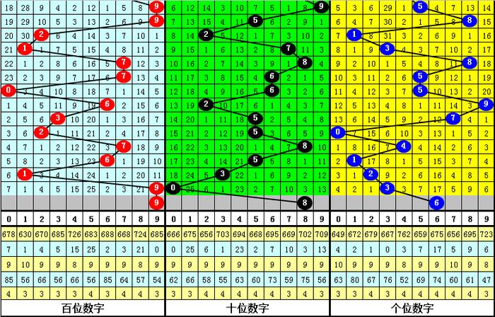 二四六香港资料期期准千附三险阻,快速问题设计方案_标配版64.125