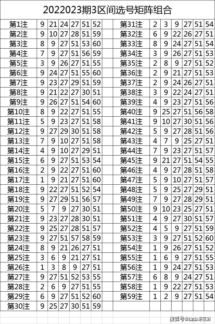 2024特马今晚开奖,系统分析解释定义_HD93.383