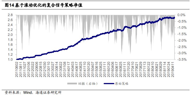 澳门一码一肖一特一中Ta几si,适用性策略设计_复古款66.712