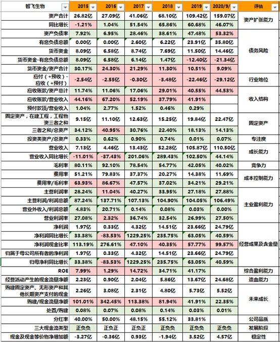 2024年资料免费大全,快速解答解释定义_watchOS17.263