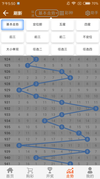 白小姐精准免费四肖四码,广泛解析方法评估_DP62.333