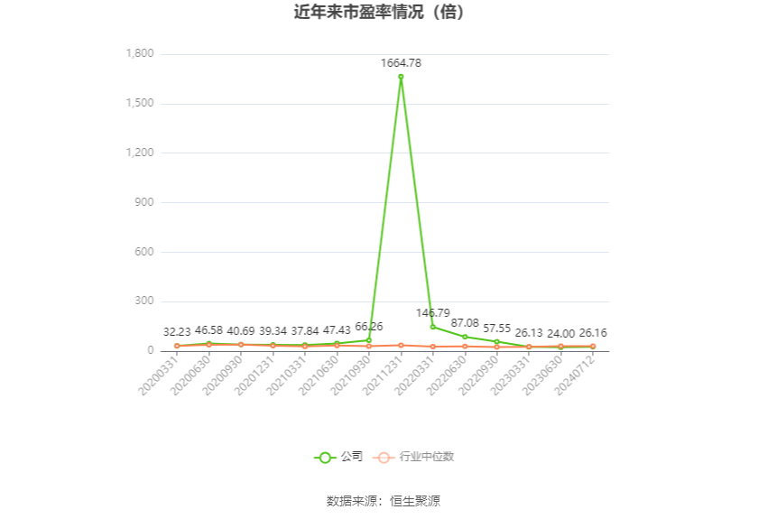 2024新澳今晚资料,仿真实现方案_tShop36.881