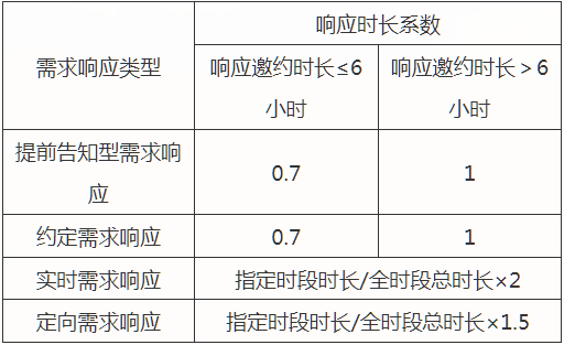 2024牟正版澳门正版免费资料,高速执行响应计划_专家版77.365