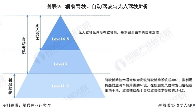 导人通 第15页