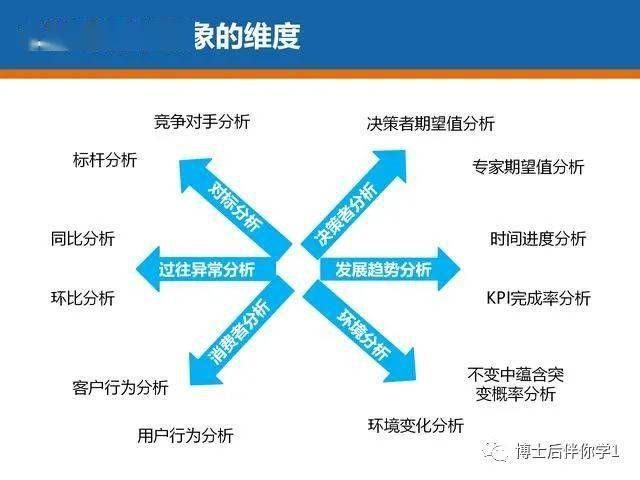 过切 第14页