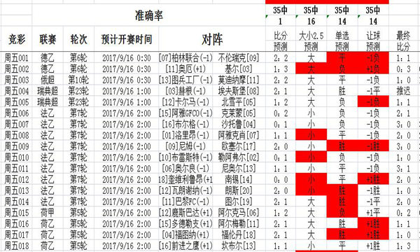 建立有 第13页