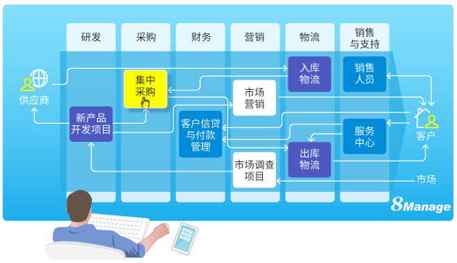 7777788888精准新传真112,前沿分析解析_vShop72.721