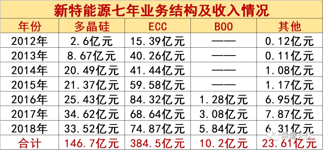 2024澳门特马今期开奖结果,定性解答解释定义_WP31.751