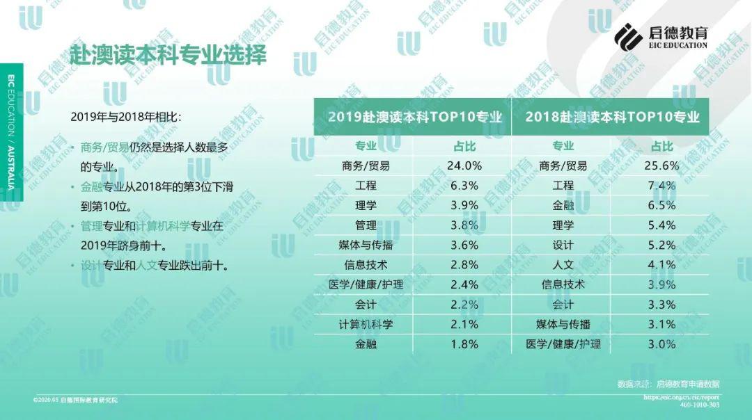 新澳天天开奖资料大全最新版,深入执行数据应用_P版88.884