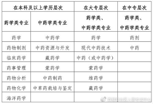 118免费正版资料大全,精细化策略定义探讨_ChromeOS33.926