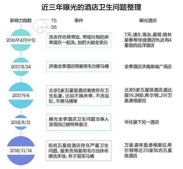 2024年12月20日 第6页