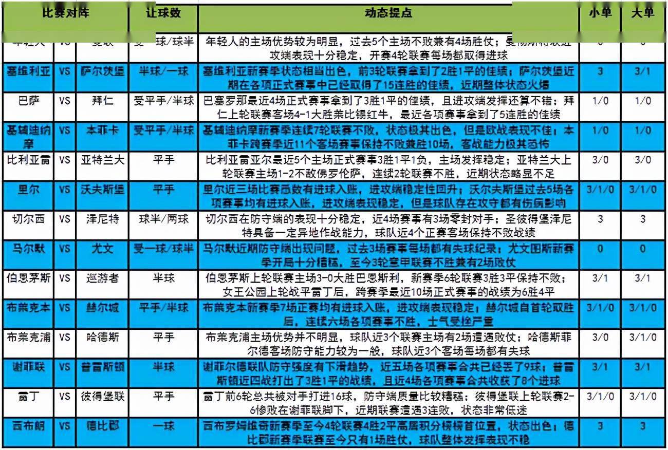 澳门六开奖结果2024开奖记录今晚,数据资料解释落实_S19.603