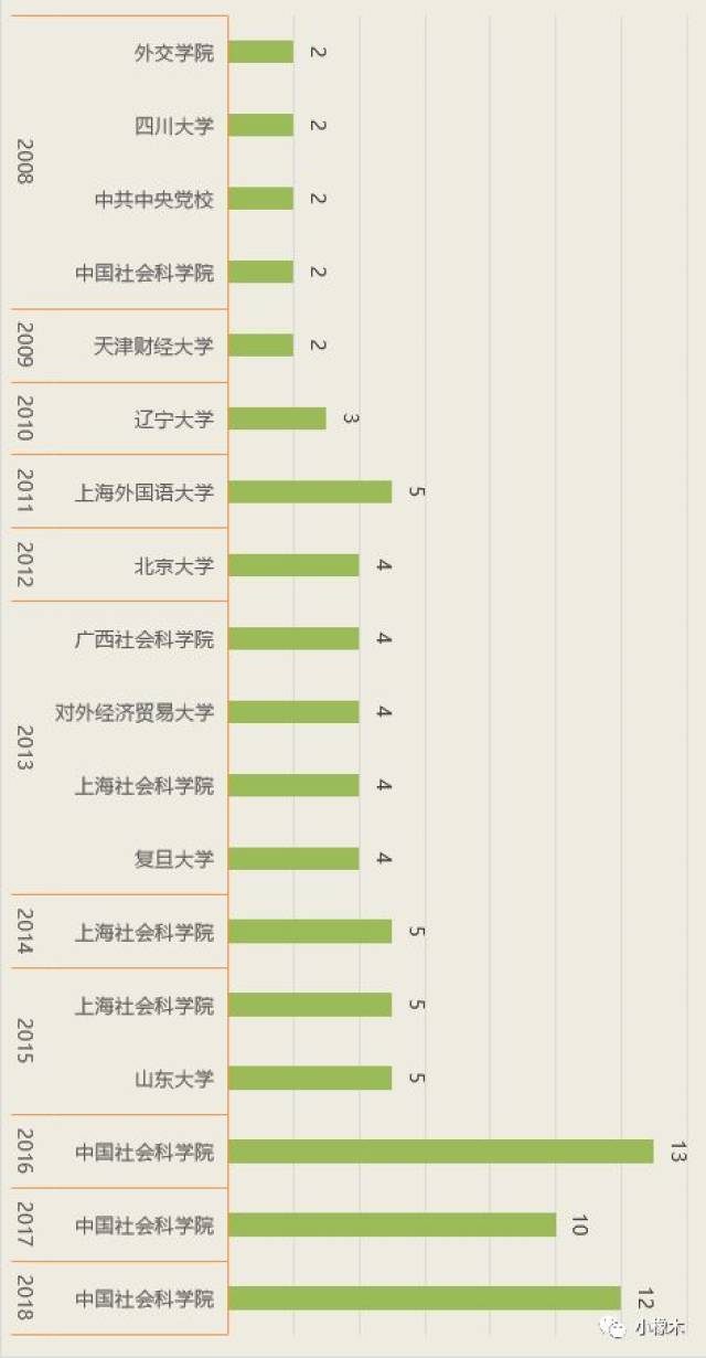 澳门六开奖结果2024开奖记录今晚,深入解析数据应用_XE版15.714