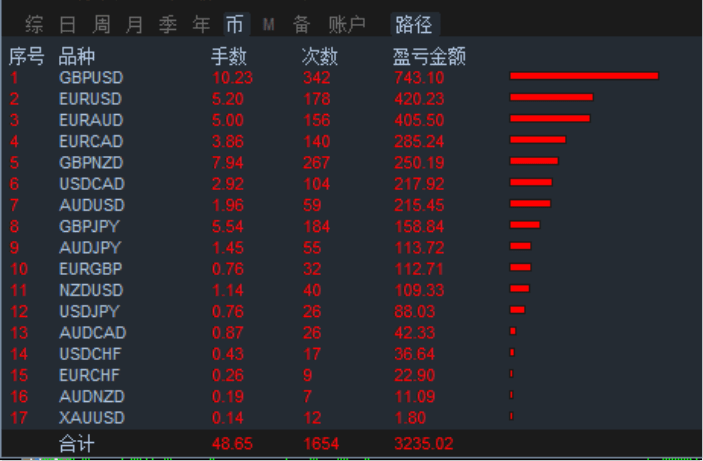 4987最快铁算资料开奖小说,数据解析支持策略_纪念版11.62