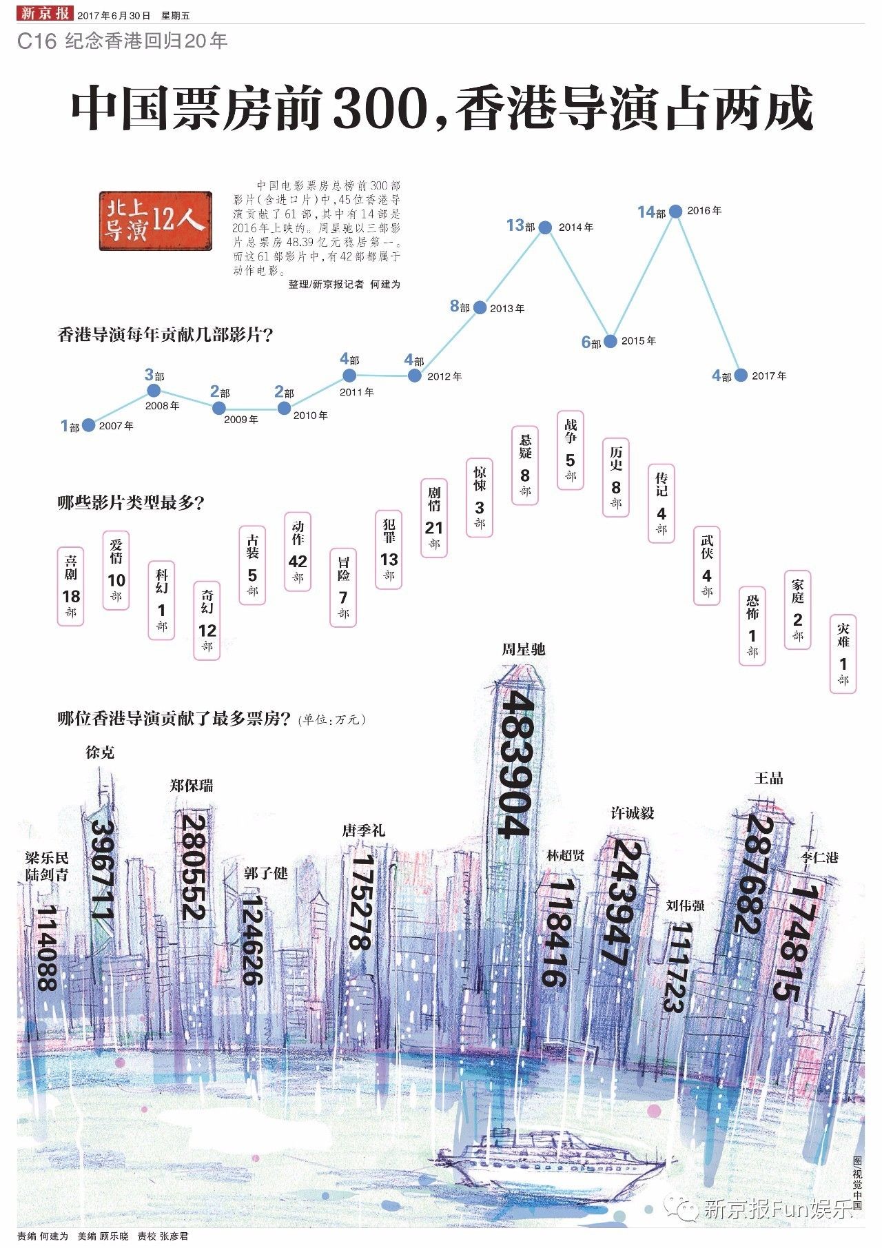 2024年香港最准的资料,深层设计解析策略_Premium94.141