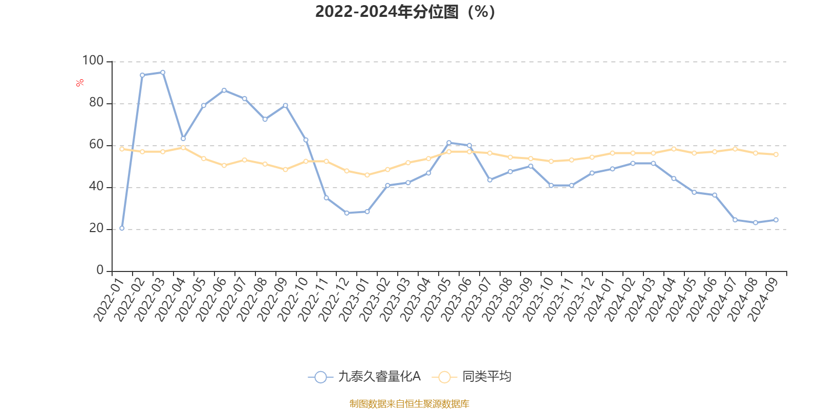 新奥彩2024最新资料大全,综合分析解释定义_3DM34.867